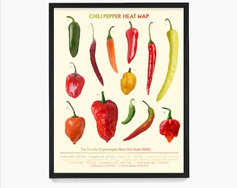 Chili Pepper Heat Map Poster, Kitchen Wall Art, Chef Gift, Kitchen Remodel, Chili Pepper Art, Chili Pepper Decor