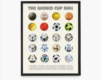 World Cup Ball Poster, Soccer Wall Art, Evolution of the Soccer Ball, Soccer Gift, Soccer Theme, Soccer Gift, Football Poster, Football Gift