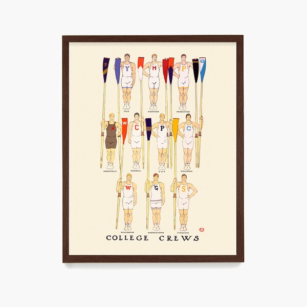 Poster Déco Vintage – Rowing Teams – Art Mural Art.1869 – Reproduction