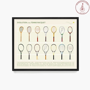 Tennis Art, Evolution of the Tennis Racket, Tennis Poster, Tennis Patent, Tennis Decor, Vintage Tennis, Tennis Gift