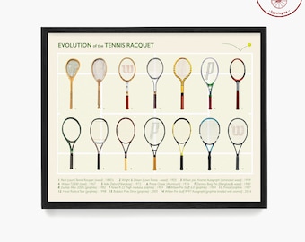 Tennis Art, Evolution of the Tennis Racket, Tennis Poster, Tennis Patent, Tennis Decor, Vintage Tennis, Tennis Gift