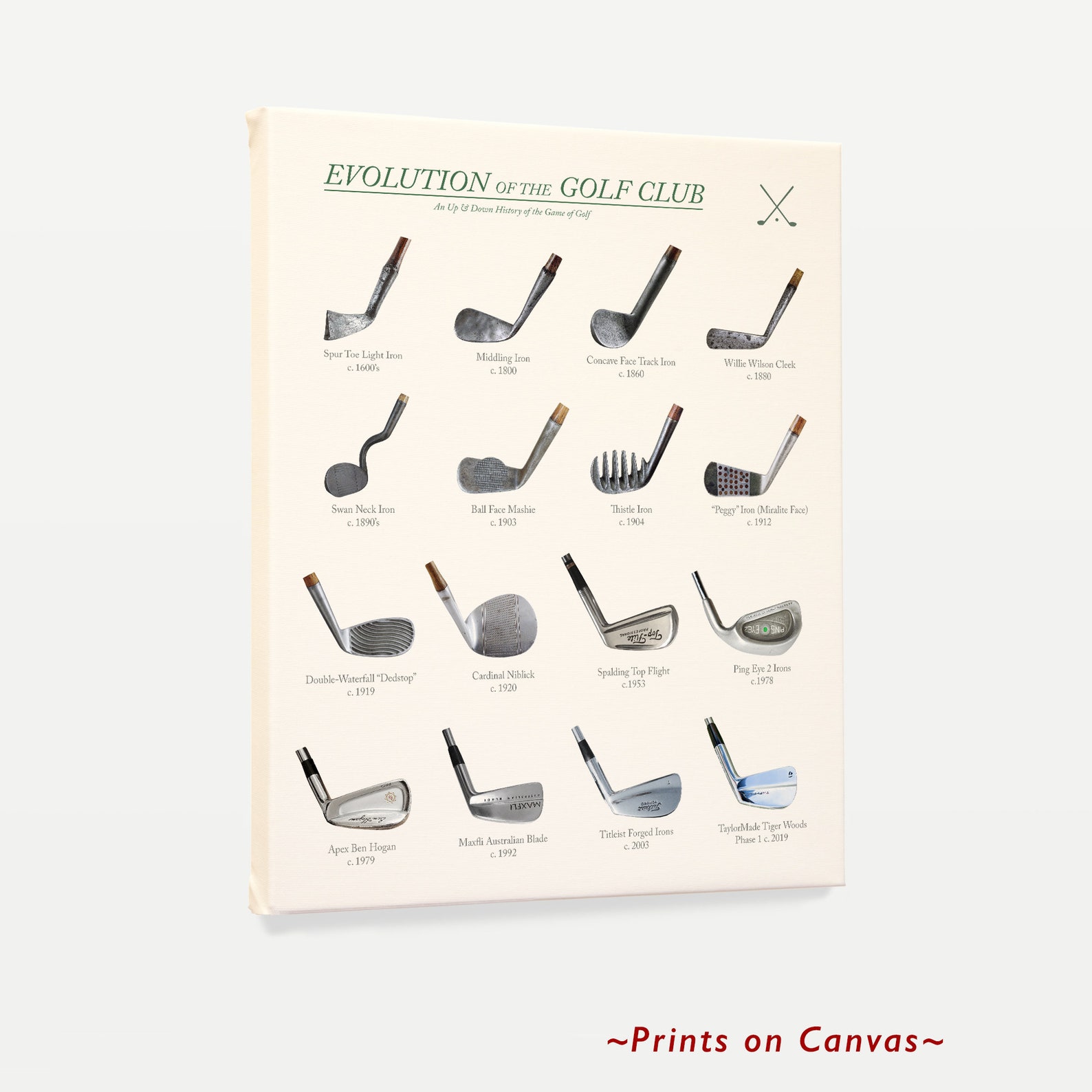 Golf Poster Evolution of the Golf Club Golf Poster Golf Etsy