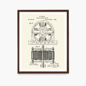 May include: Black and white line drawing of a patent for an electro magnetic motor by Nikola Tesla. The patent number is 382,279 and the date is May 1, 1888. The drawing shows a detailed diagram of the motor.