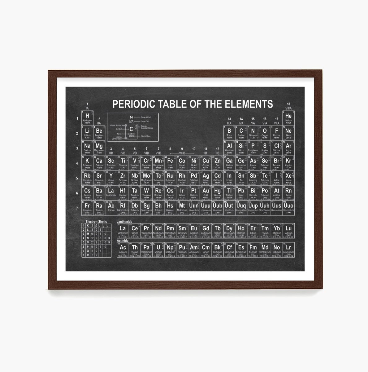 periodic table of elements poster science wall art chemistry etsy