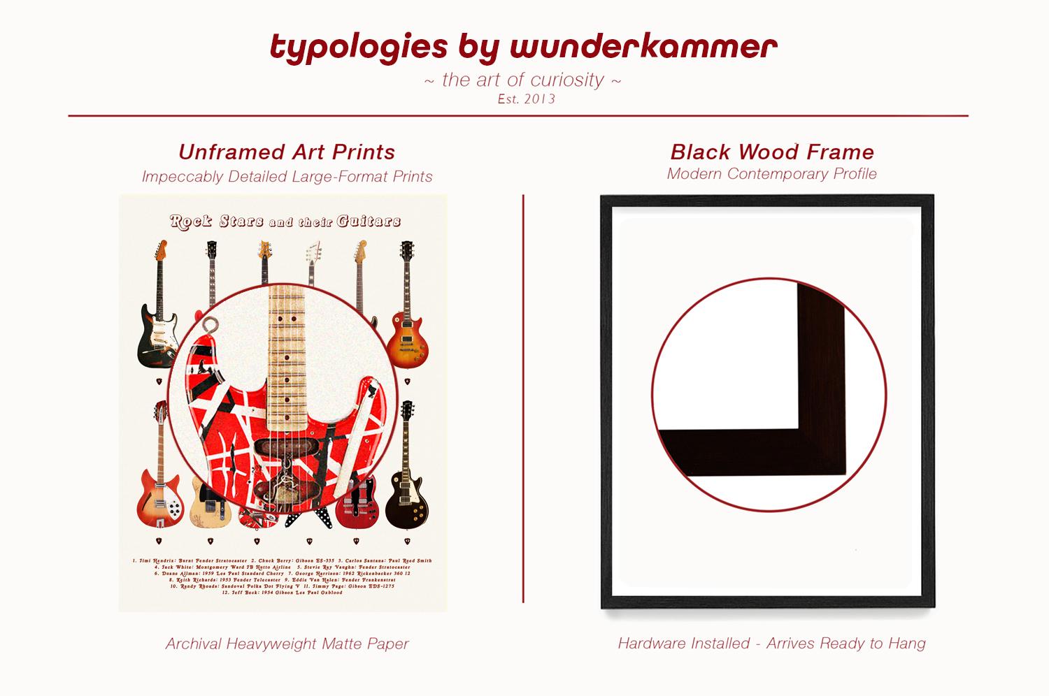 Rock Star Guitars Art Print: Iconic Guitar History Music Poster - Etsy