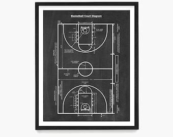 Basketball Court Diagram, Basketball Wall Art, Basketball Poster, Basketball Gift, Basketball Coach , Basketball Art, Boys Room Art