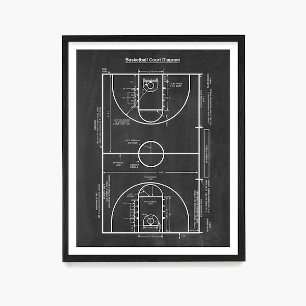Basketball Poster Etsy