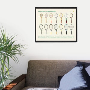 Tennis Art, Evolution of the Tennis Racket, Tennis Poster, Tennis Patent, Tennis Decor, Vintage Tennis, Tennis Gift image 2