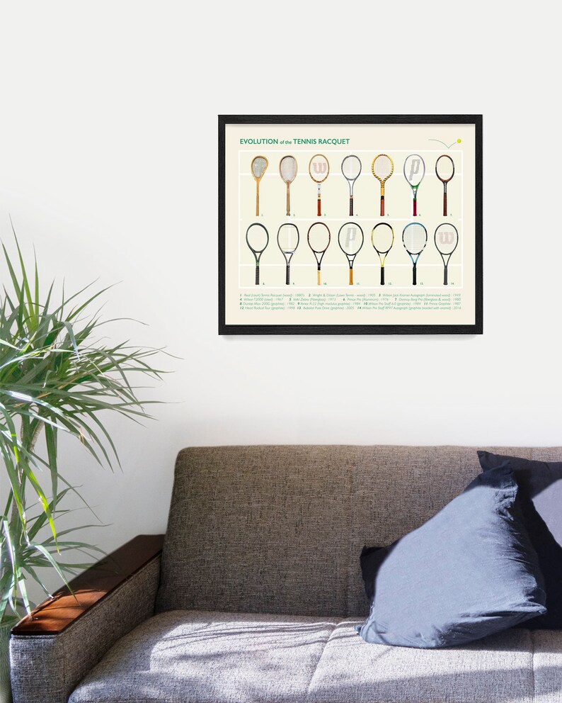 Tennis Art, Evolution of the Tennis Racket, Tennis Poster, Tennis Patent, Tennis Decor, Vintage Tennis, Tennis Gift image 2