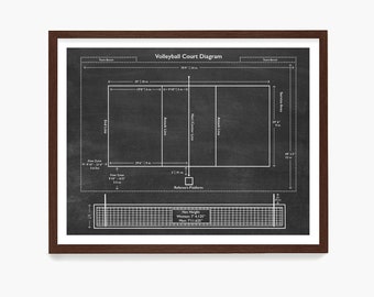 Volleyball Court Diagram Poster, Volleyball Wall Art, Volleyball Patent Print, Olympics Poster, Volleyball Gift