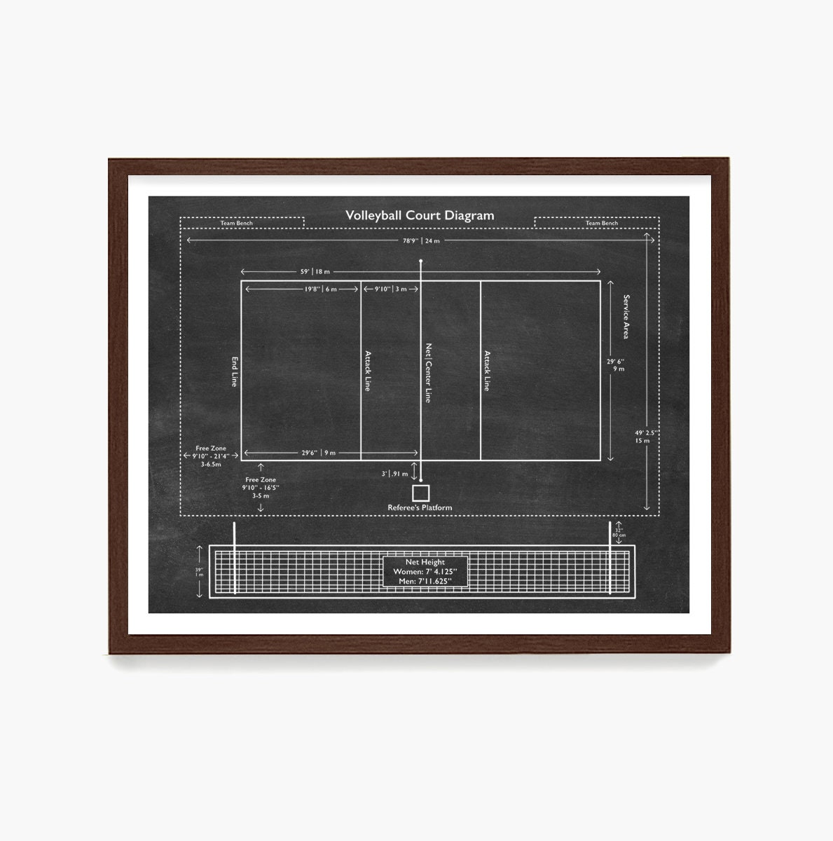 Diagram of volleyball court deals
