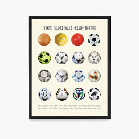 World Cup Ball Poster Soccer Wall Art Evolution of the - Etsy