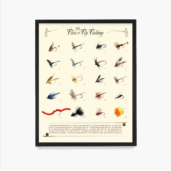 The Flies of Fly Fishing Poster, Fly Fishing Wall Art, Fisherman Gift, Fishing  Decor, Fly Fishing Chart, Cabin Art, Country Home -  Canada