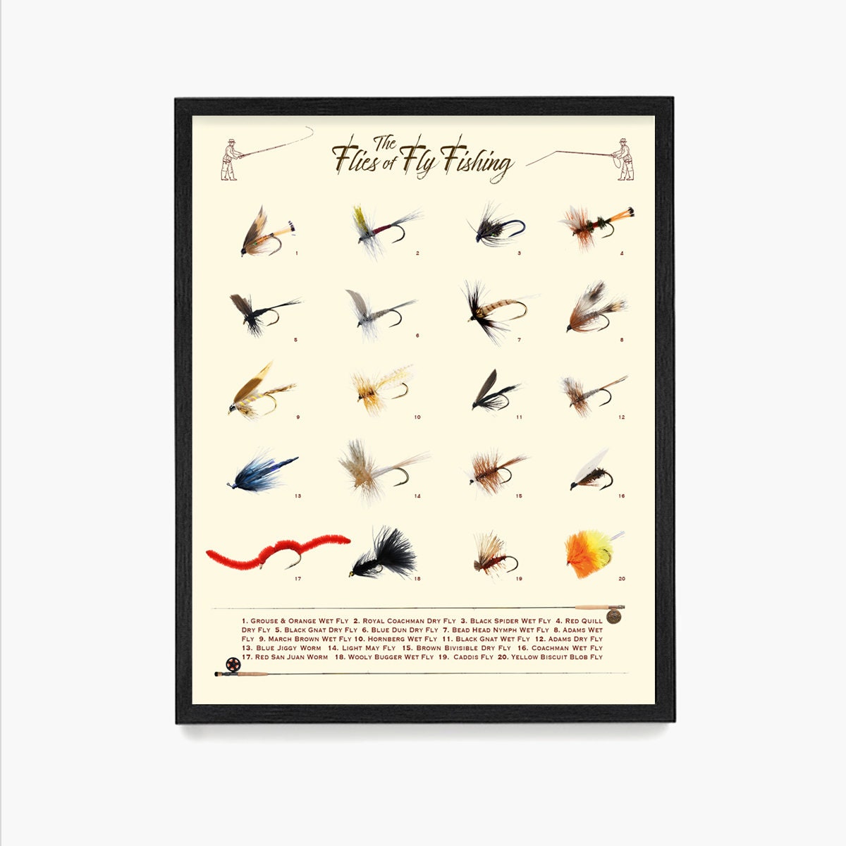 The Flies of Fly Fishing Poster, Fly Fishing Wall Art, Fisherman