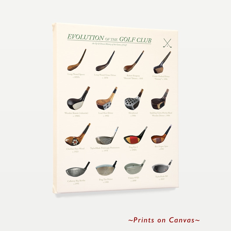 Golf Wall Art Evolution of the Golf Club Drivers Golf Etsy