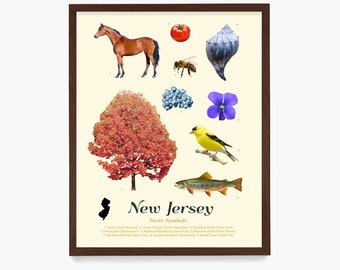 New Jersey State Symbols Art Print: NJ Home Decor