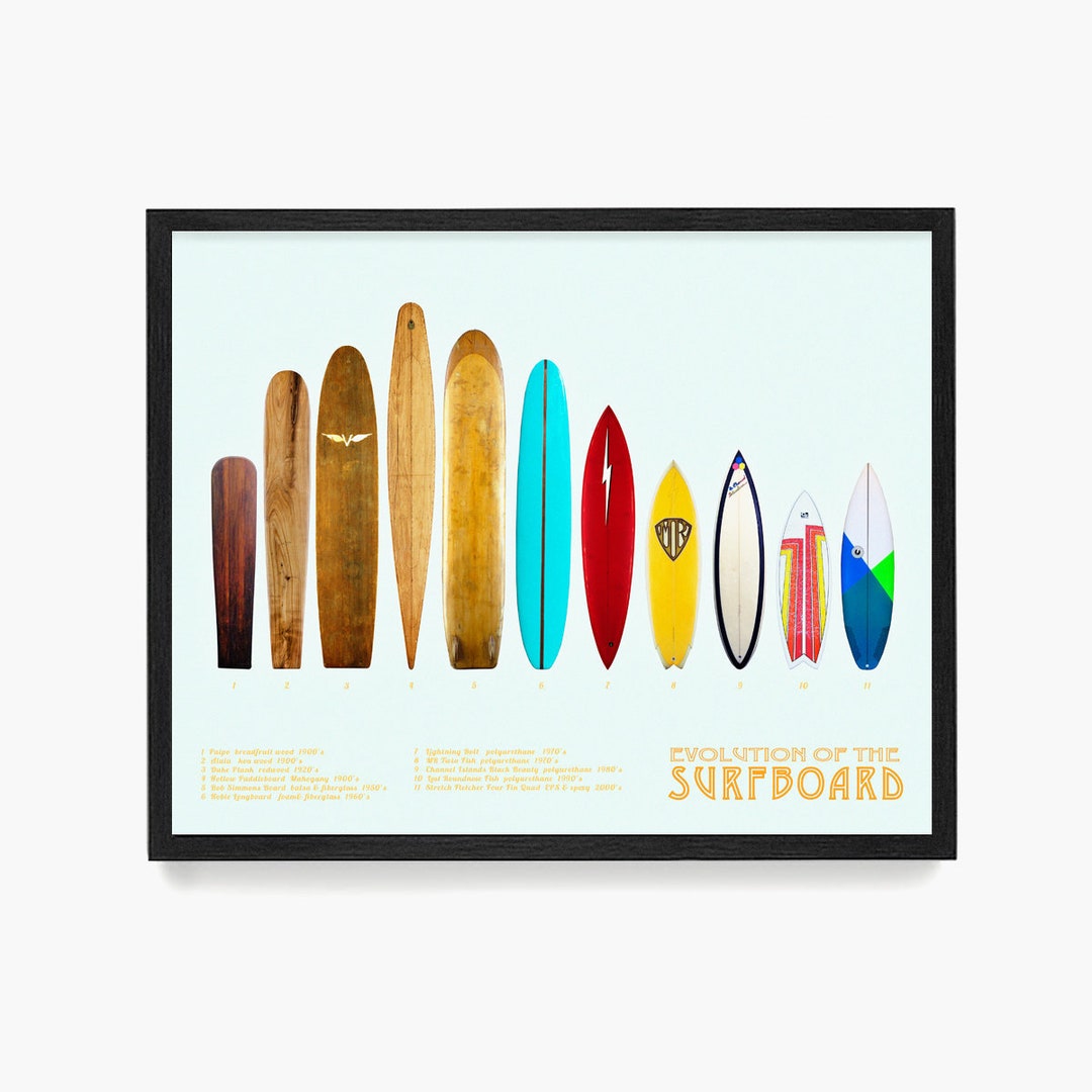 Surfboard Poster Evolution of the Surfboard Surf Art Surf