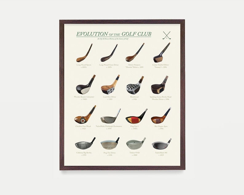 Golf Wall Art Evolution of the Golf Club Drivers Golf Etsy