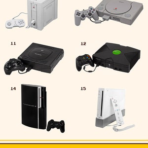 May include: A collection of video game consoles from different generations, including the Sega Saturn, Sony Playstation, Nintendo 64, Xbox, and Wii. The consoles are arranged in a grid pattern with their corresponding numbers.