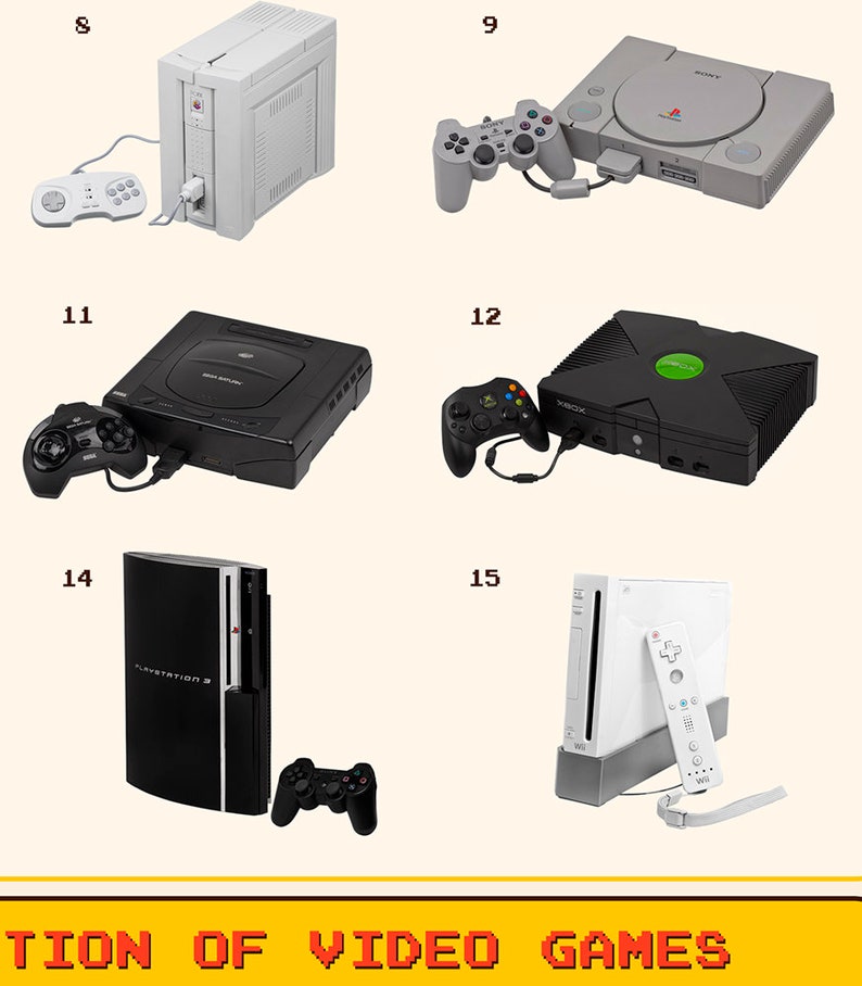 May include: A collection of video game consoles from different generations, including the Sega Saturn, Sony Playstation, Nintendo 64, Xbox, and Wii. The consoles are arranged in a grid pattern with their corresponding numbers.