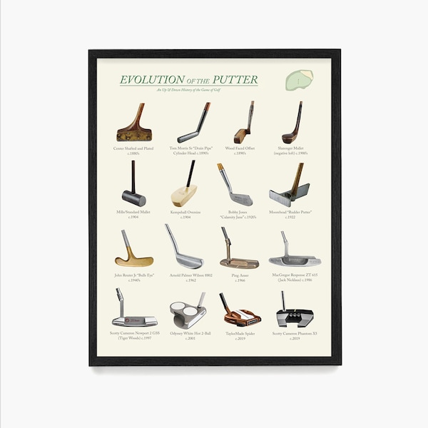 Golf poster, evolutie van de golf putter, golf kunst, golf cadeau, kunst aan de muur golf, vintage golf, golfbal patent, golf patent, golfer cadeau