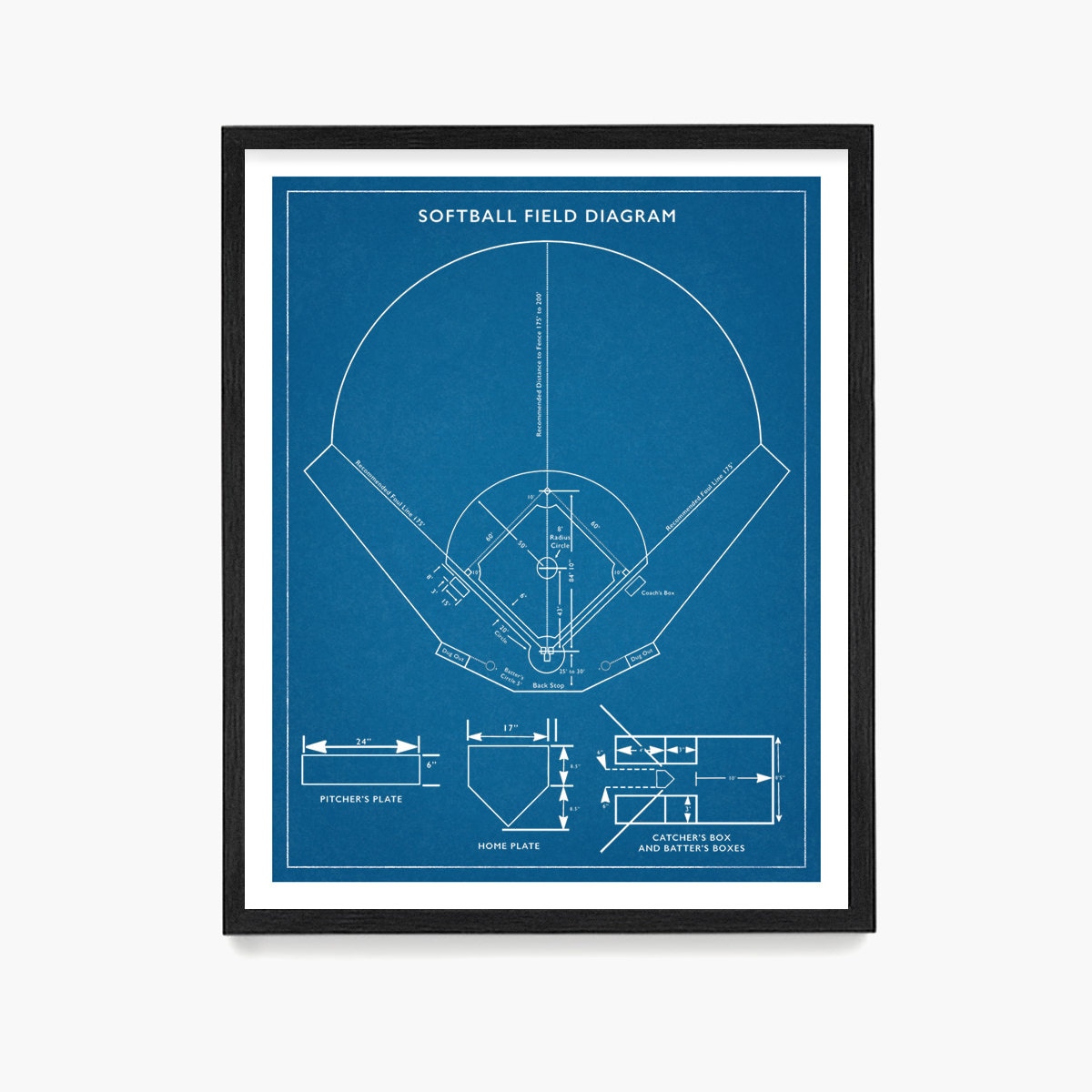 Fastpitch Softball Diamond Dimensions