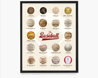 Das Baseball-Poster, Entwicklung des Baseballs, Baseball-Wandkunst, Baseball-Geschenk, Sportdekor, kultige Baseballs durch die Geschichte