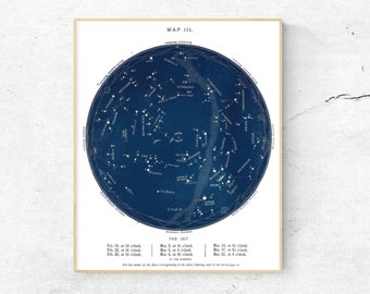 Antique Birth Month Star Chart Feb 19 - March 21 - from 1921 - DIGITAL DOWNLOAD - Wall Art