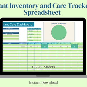 May include: A screenshot of a Google Sheets spreadsheet titled "Plant Inventory and Care Tracker Spreadsheet". The spreadsheet has a dashboard with sections for plant count, top 5 wish list, plant count by location, overdue for watering, and a table for tracking plant care data. The spreadsheet is labeled "Google Sheets" in the bottom left corner.
