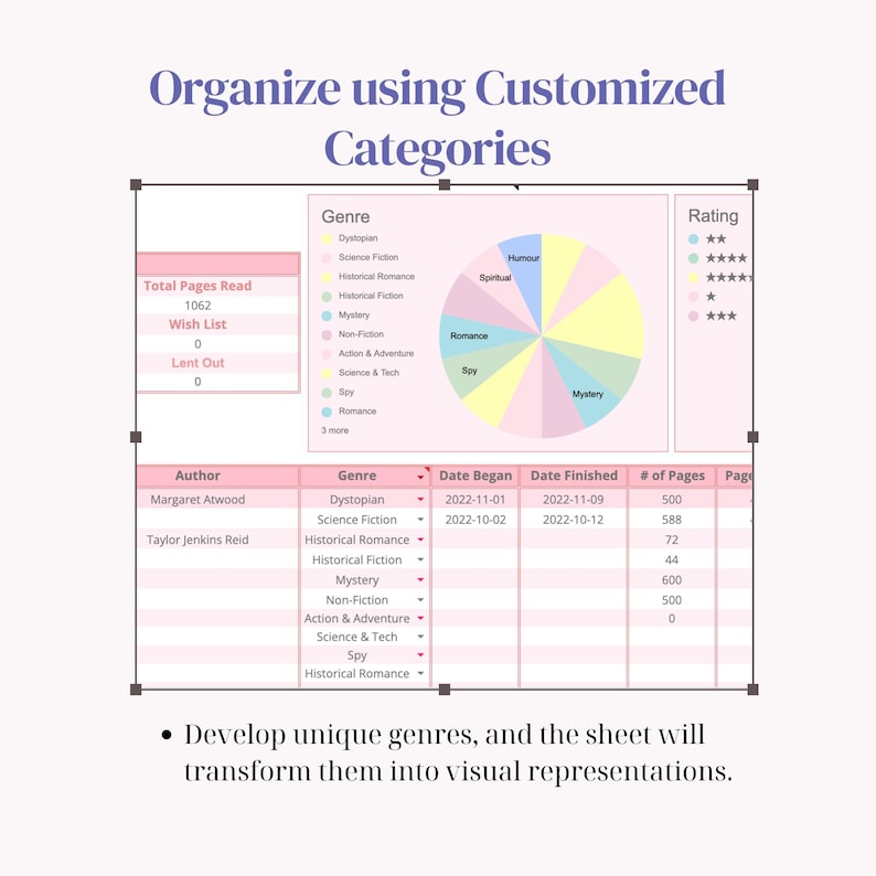 Book Tracker Spreadsheet | Reading Inventory for Google Sheets (digital ...