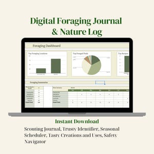 Könnte beinhalten: Ein Laptop-Bildschirm zeigt ein digitales Sammeltagebuch und ein Naturtagebuch. Der Bildschirm zeigt ein Dashboard mit Diagrammen und Grafiken, darunter die besten Sammelstellen, die besten Funde und die besten Rezepte. Das Tagebuch enthält eine Pflanzenzusammenfassungstabelle mit einem Kalender zur Verfolgung der Sammelaktivität. Der Text auf dem Bildschirm lautet "Foraging Dashboard", "Top Foraging Locations", "Top Foraged Finds", "Top Recipes", "Foraging Summaries", "Plant Species Found", "Plant Summary", "Month", "Grand Total", und "Instant Download".