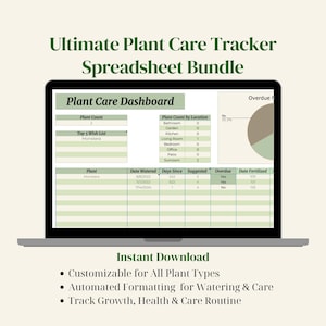 May include: A laptop screen displaying a green and white spreadsheet with the title "Plant Care Dashboard". The spreadsheet includes sections for plant count, plant count by location, top 5 wish list, and a table for tracking plant care. The spreadsheet is designed to help users track their plant care routine.