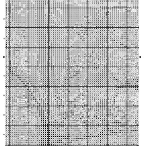 May include: Page 6 of a cross-stitch pattern chart titled "Christmas Cocoa 3." The chart is a grid of squares filled with symbols and colors, designed for needlework. The pattern is complex, with various symbols indicating different stitches.
