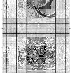 May include: A black and white cross stitch pattern chart titled Holiday Kitchen Pantry by maxispatterns on page 7. The grid features various symbols, letters, and numbers organized in columns and rows, with a small reference square at the bottom.