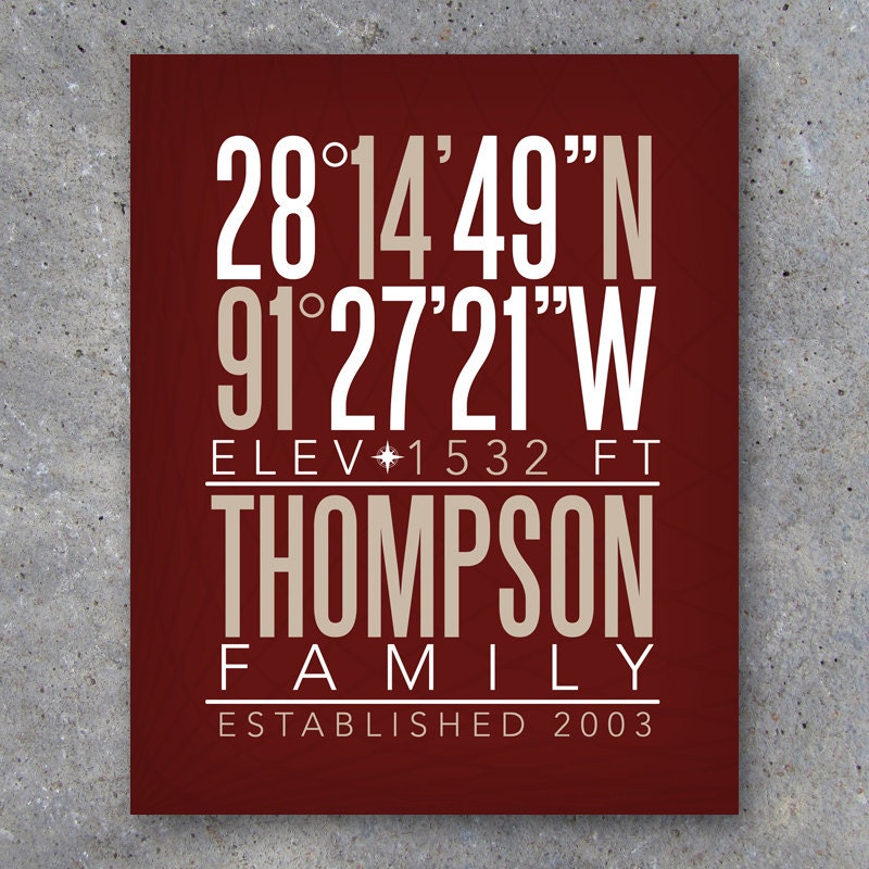 Family Home Coordinates Custom Wall Art Printable Etsy