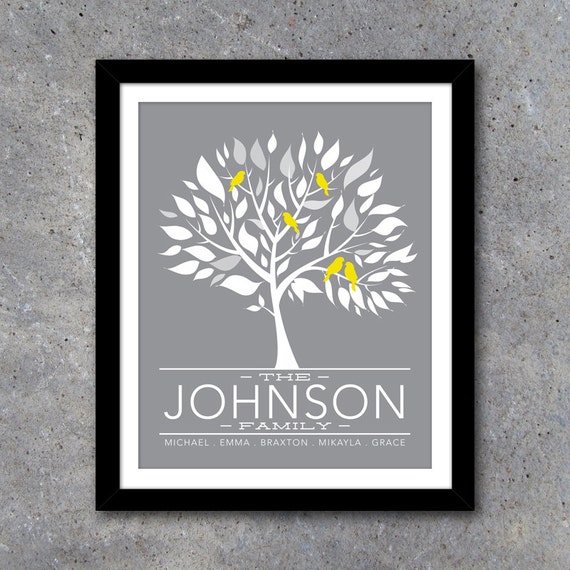 family tree mothers day gift