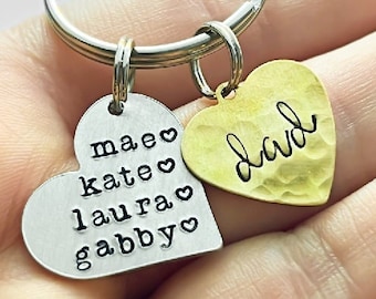 Mother's Day Gift For Mom, Personalized Name Keychain, Gift For Dad From Kids, Mama Keychain, Custom Mother's Day Gift, Mom Jewelry