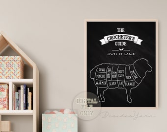 Funny Craft Room Wall Art, Black and White Humorous Lamb Cut Butcher Meat Diagram, Hilarious Kitchen Decor, Minimalist Home Yarn Room Sign