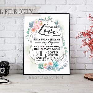 In Loving Memory Wedding Sign for Those In Heaven, Lost Loved Ones Memorial Table Print, Geometric Wedding with Succulent Peony