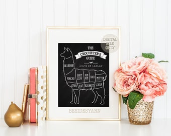 Funny Craft Room Decor, Humorous Knitter Sign, Yarn Lover Wall Art, Chalkboard Llama Print, Whimsical Crocheter Gift, Alpaca Cut Printable