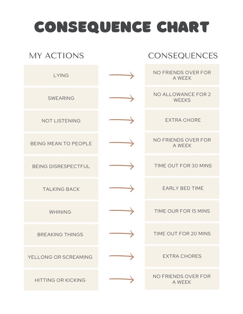 editable-kids-chore-charts-responsibility-charts-kids-daily