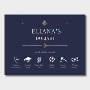 Puede incluir: Una tarjeta azul con el texto "ELIANA'S DOLJABI" en rosa y blanco. La tarjeta tiene un borde decorativo y seis iconos que representan diferentes caminos de vida: médico, erudito, larga vida, atleta, abogado y riqueza.