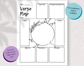 May include: A white printable verse map worksheet featuring black text and line art. The layout includes sections for Date, Verse, Key Words, Translations/Definitions, Prayer, Context, Reflection, Application, and Summary, with a central circle.