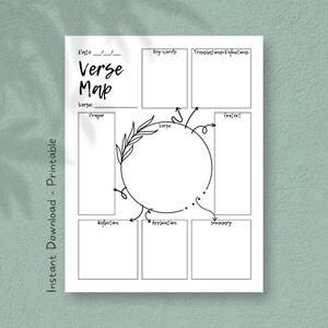 Mapa de versículos bíblicos para diário, mapa de versículos, diário espiritual, autocuidado, autocuidado espiritual, despejo cerebral, download instantâneo, PDF para impressão
