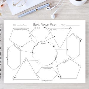 Könnte beinhalten: Druckbare Bibelverskarte mit Abschnitten für Datum, Vers, Kontext, Schlüsselwörter, Reflexion, Gebet, Anwendung, Zusammenfassung und zusätzliche Notizen. Die Karte ist mit Sternen verziert.