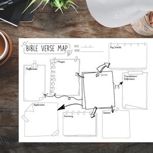 Mapa de versículos bíblicos para diário, mapa de versículos, diário espiritual, autocuidado, autocuidado espiritual, despejo cerebral, download instantâneo, PDF para impressão
