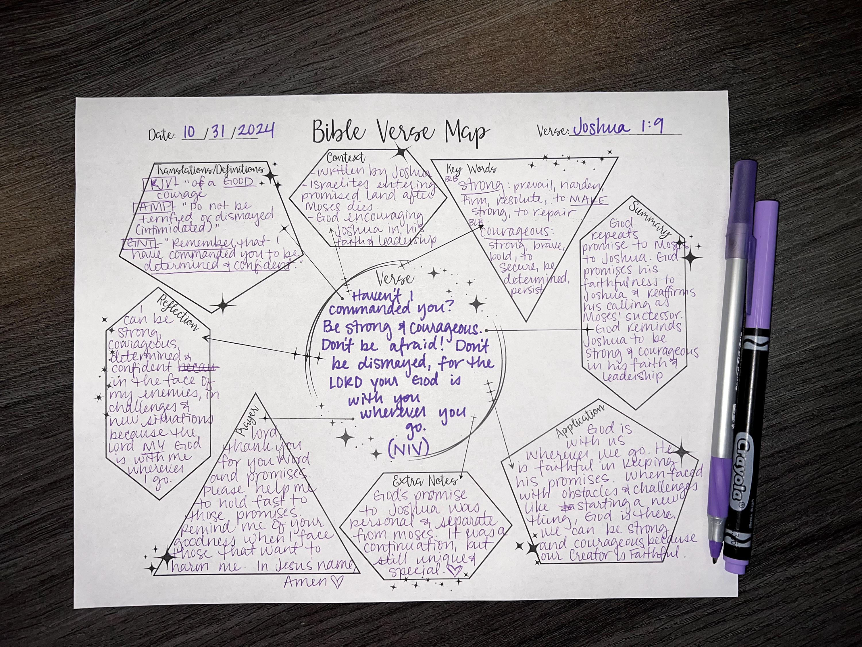 Bible Verse Mapping Worksheet: Printable Scripture Study Tool (PDF ...