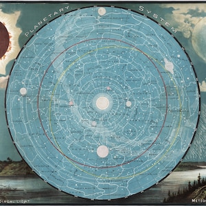 Mapa espacial antiguo que muestra el sistema planetario, detalles precisos, mapa estelar, tela de algodón, decoración lista para colgar, pieza central de su hogar