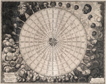 Antique wind rose diagram, showing prevailing winds in 1650, Beautiful wind heads and many details, Gone with the wind :), Aviator wind rose