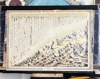 Wall art showcases the Longest rivers and highest mountains of the world, vintage style canvas and antique wood